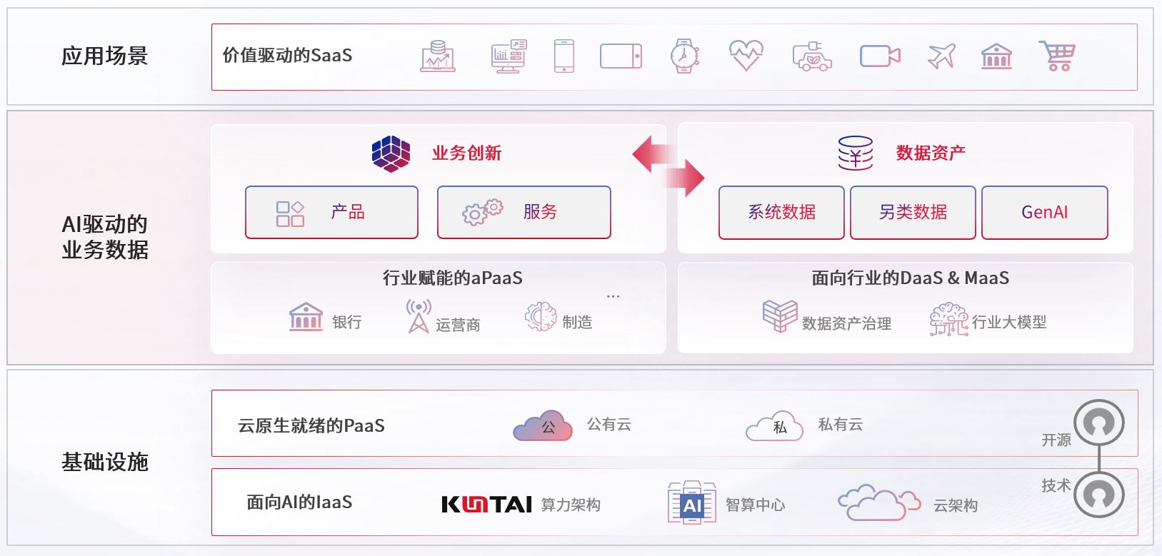 ����������(�й�)������-�й�����