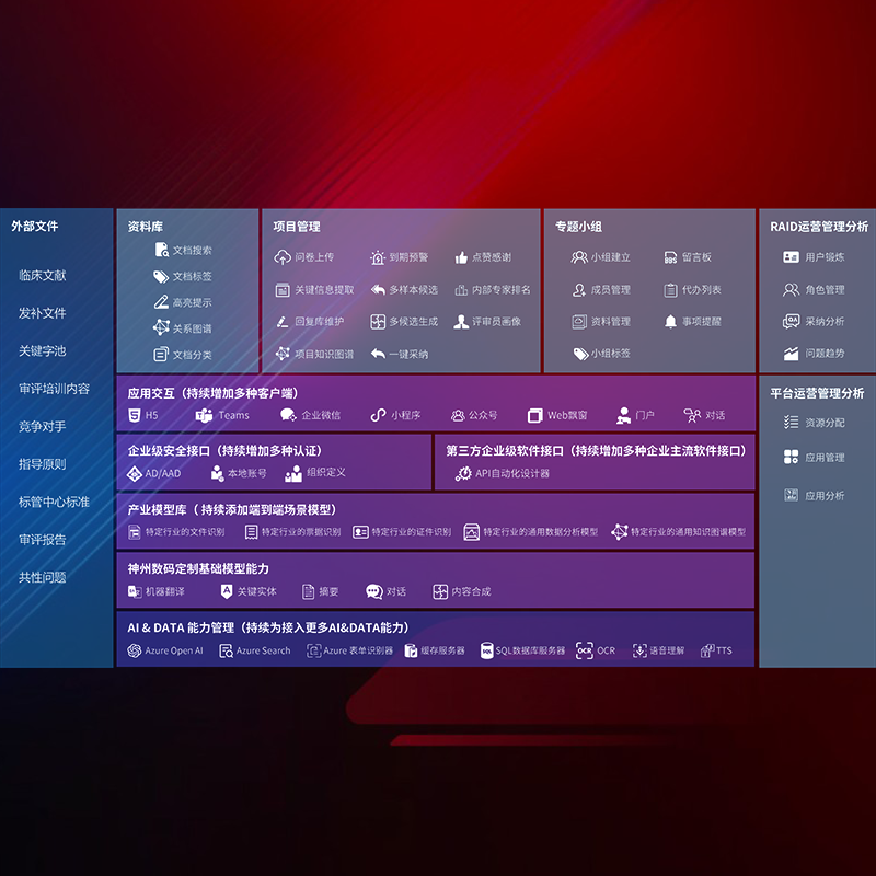 ����������(�й�)������-�й�����