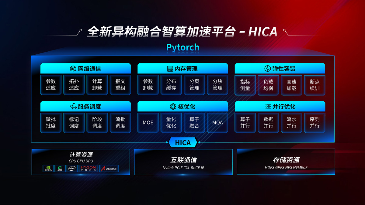 ����������(�й�)������-�й�����