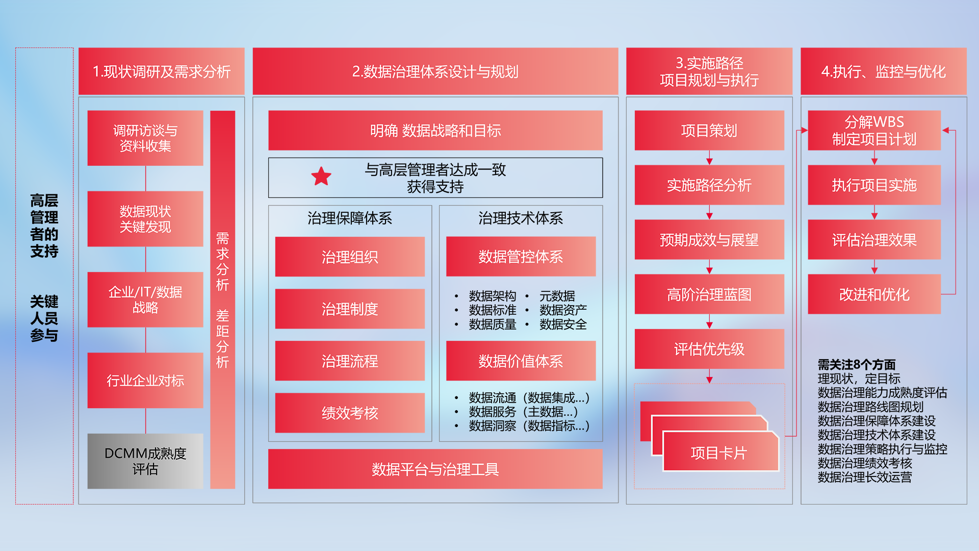 ����������(�й�)������-�й�����