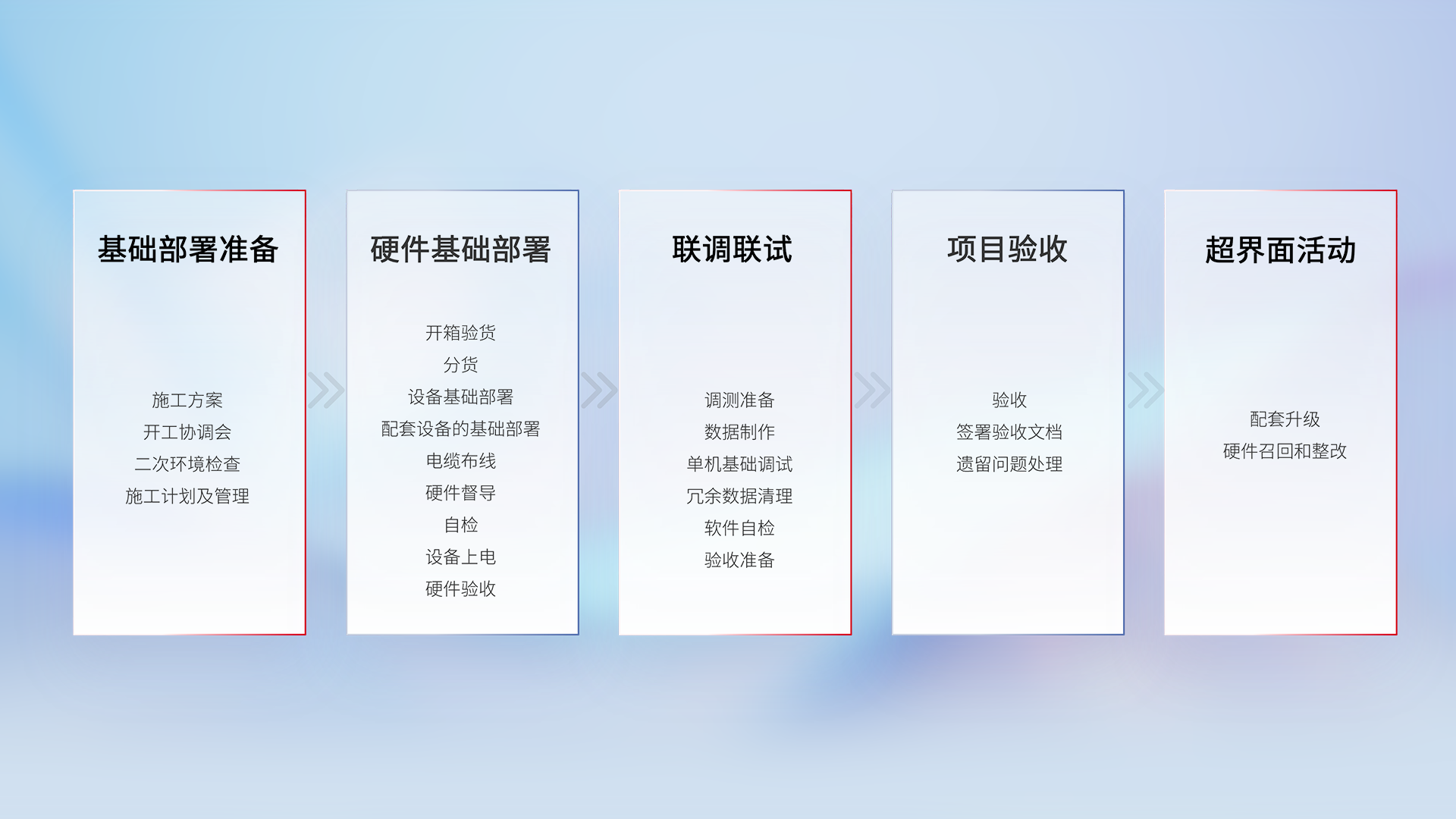 ����������(�й�)������-�й�����