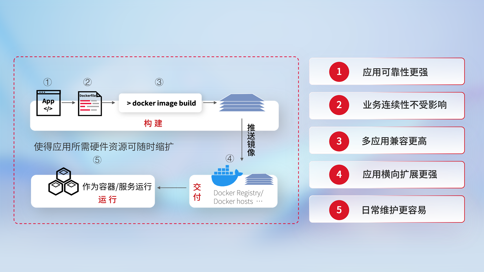 ����������(�й�)������-�й�����