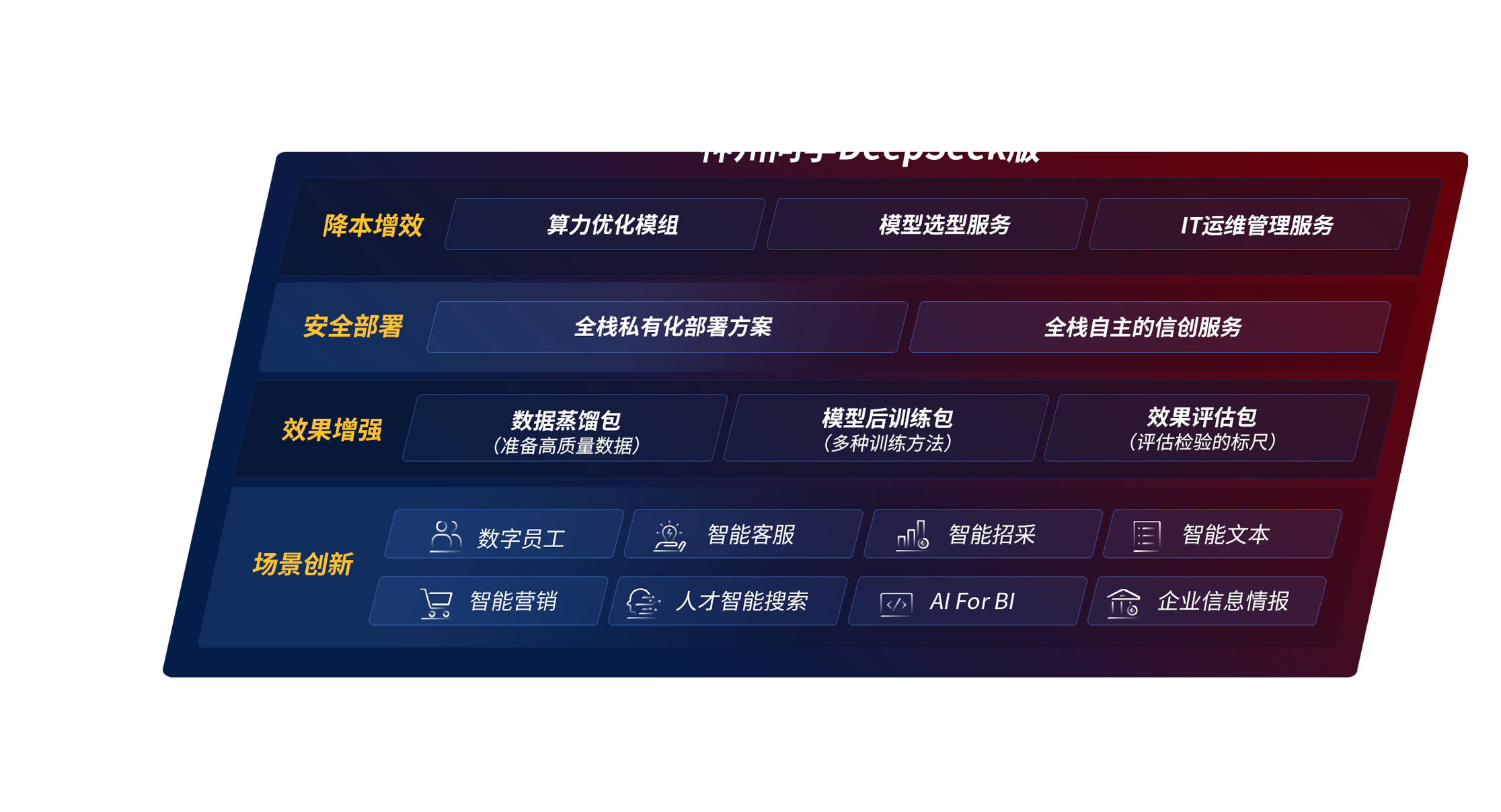 ����������(�й�)������-�й�����